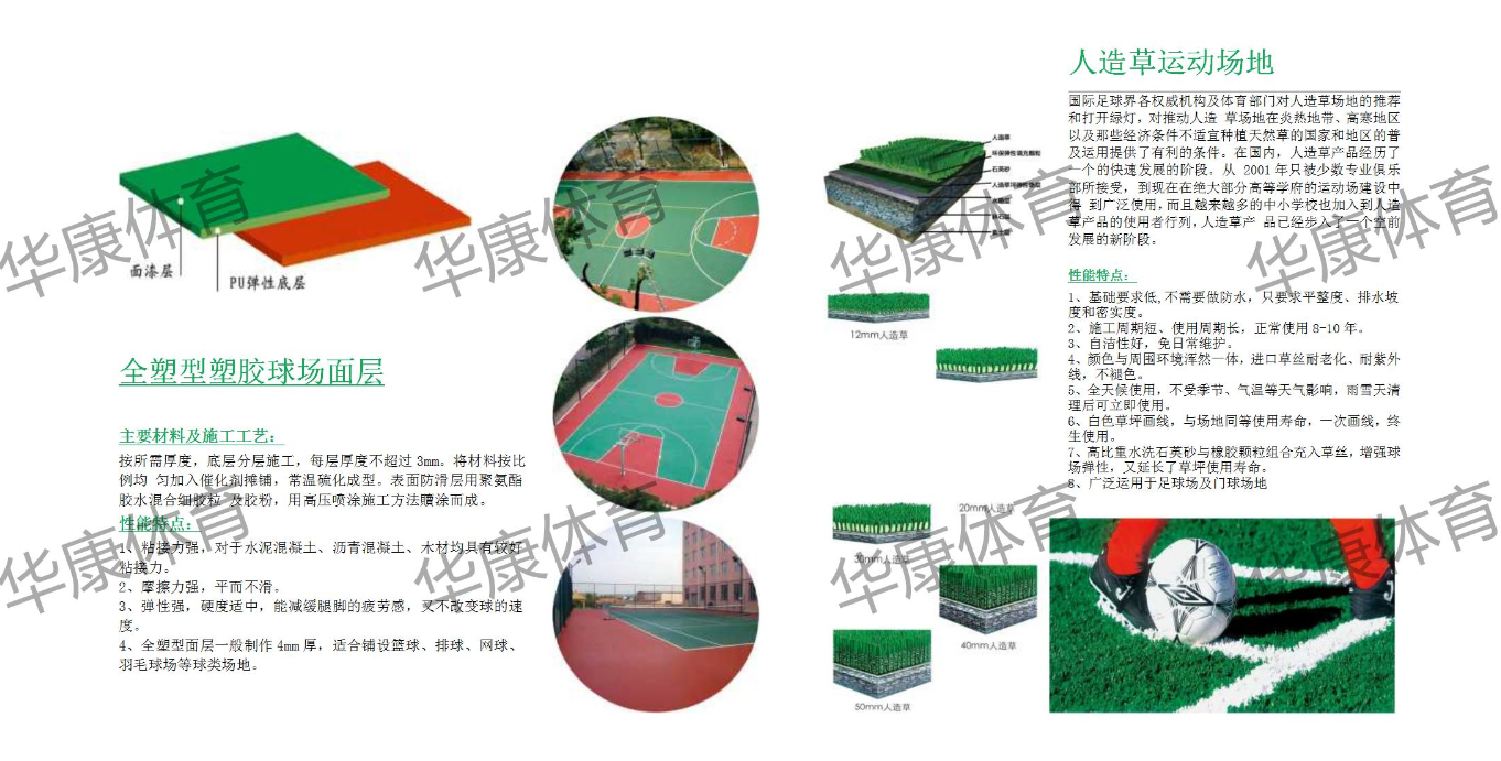 场地面层系列